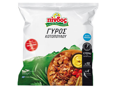 Chicken Gyros